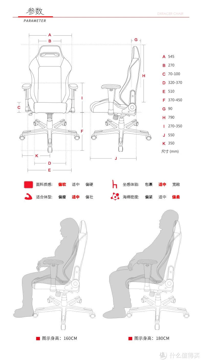 Dxracer 迪锐克斯 DA02 电竞椅 使用报告